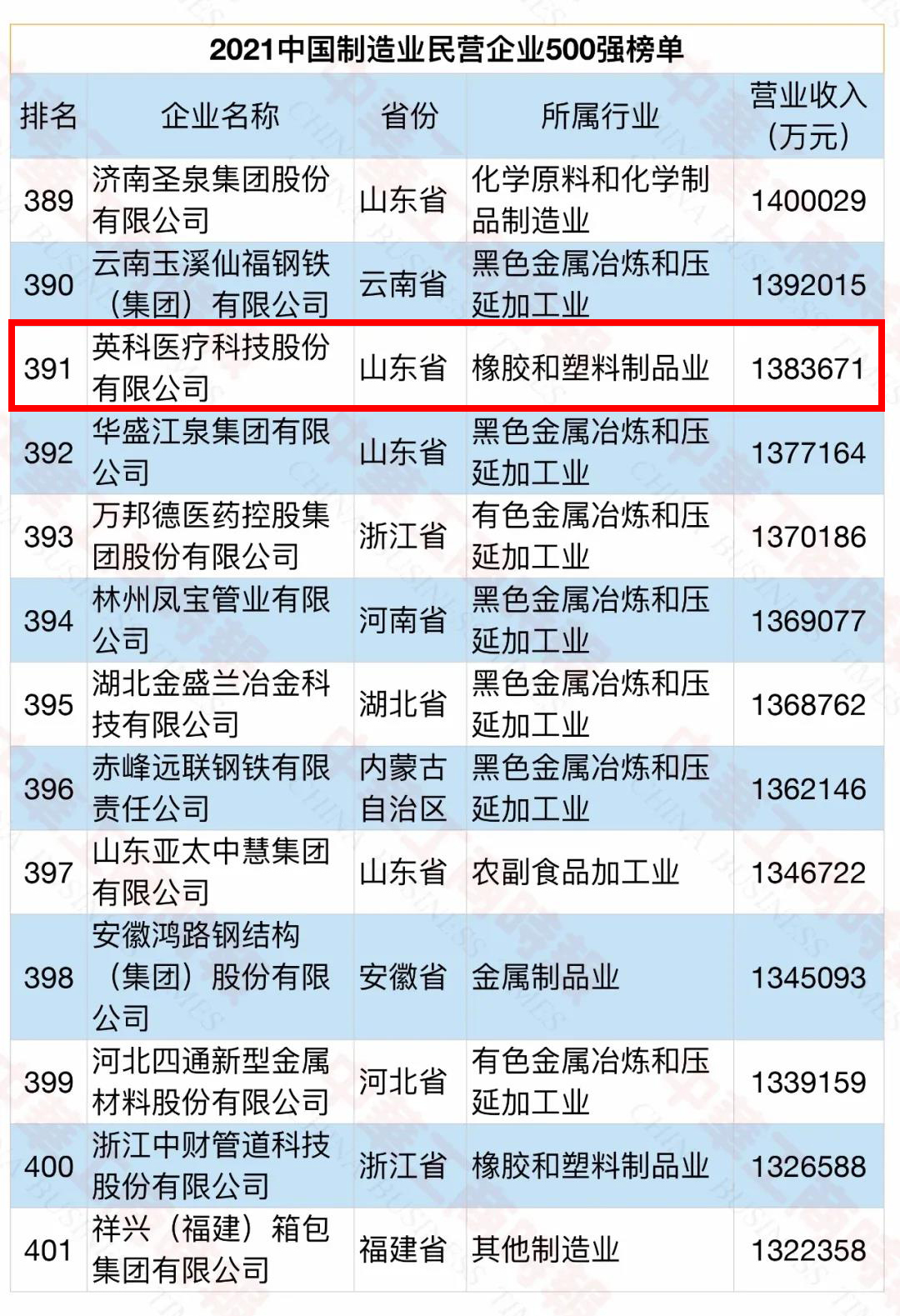 ����֮��hy590(�й�)���¹ٷ���վ