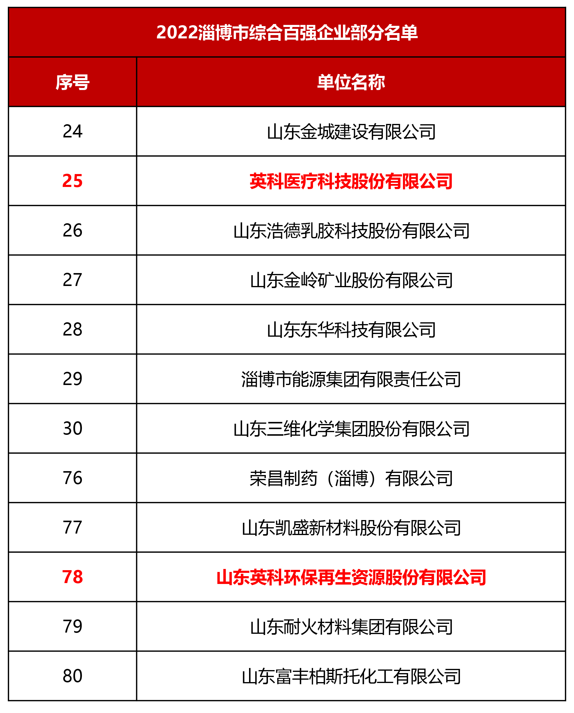 ����֮��hy590(�й�)���¹ٷ���վ